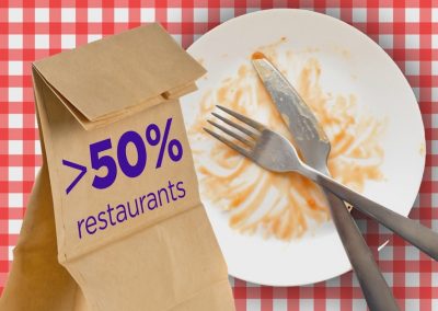 Doggy Bags in NZ: Who Takes Leftovers Home?